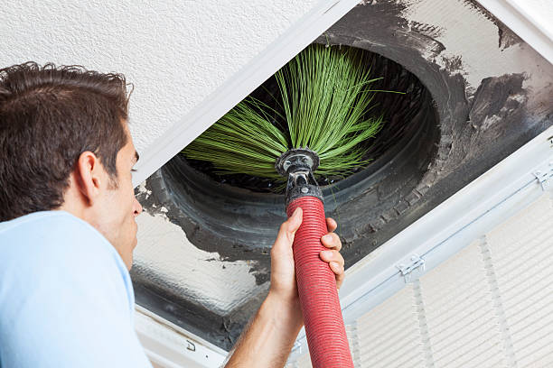 Best HVAC Duct Inspection Services  in Harbor Hills, OH